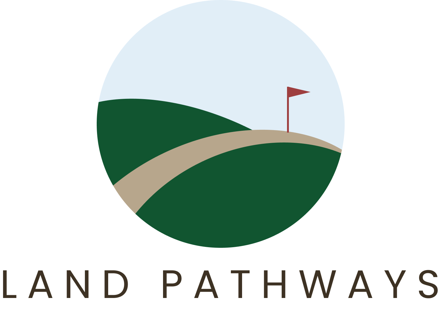 Land Pathways
